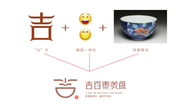 哈尔滨标志设计