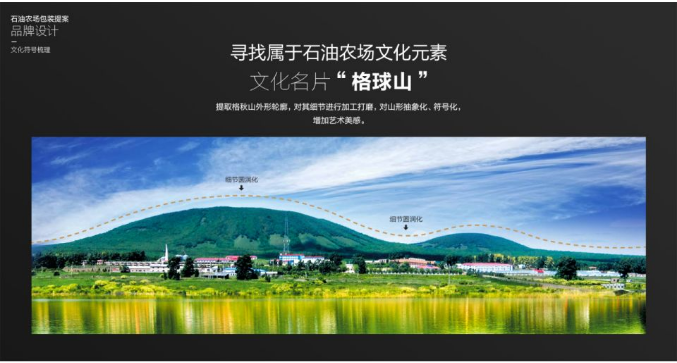 品牌设计