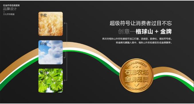 品牌设计