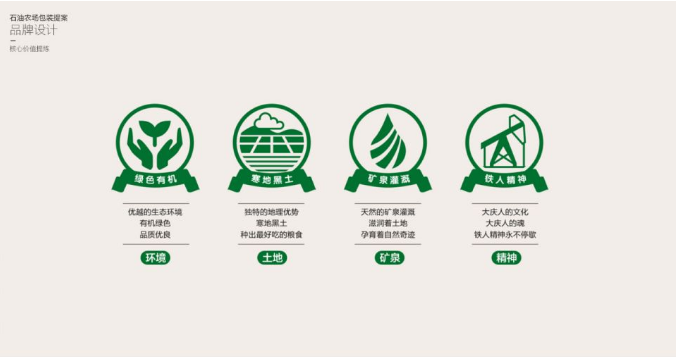 品牌设计